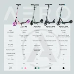 Aero Big Wheels Patinete para niños de 8 a 12 años, adolescentes y adultos. Patinete para adultos con freno de mano, alfombrilla de goma, absorción de golpes, plegable y ajustable en altura (5)